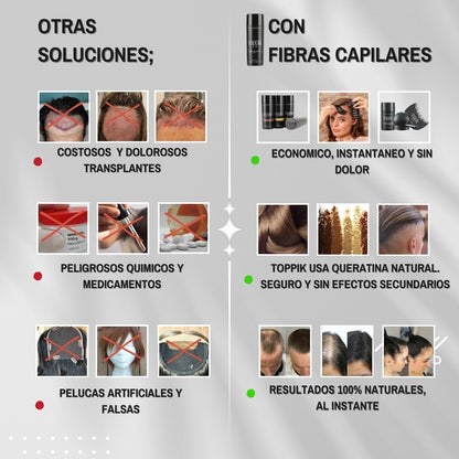 KERAVITÉ Toppik™ - Fibras Capilares, Volumen al instante